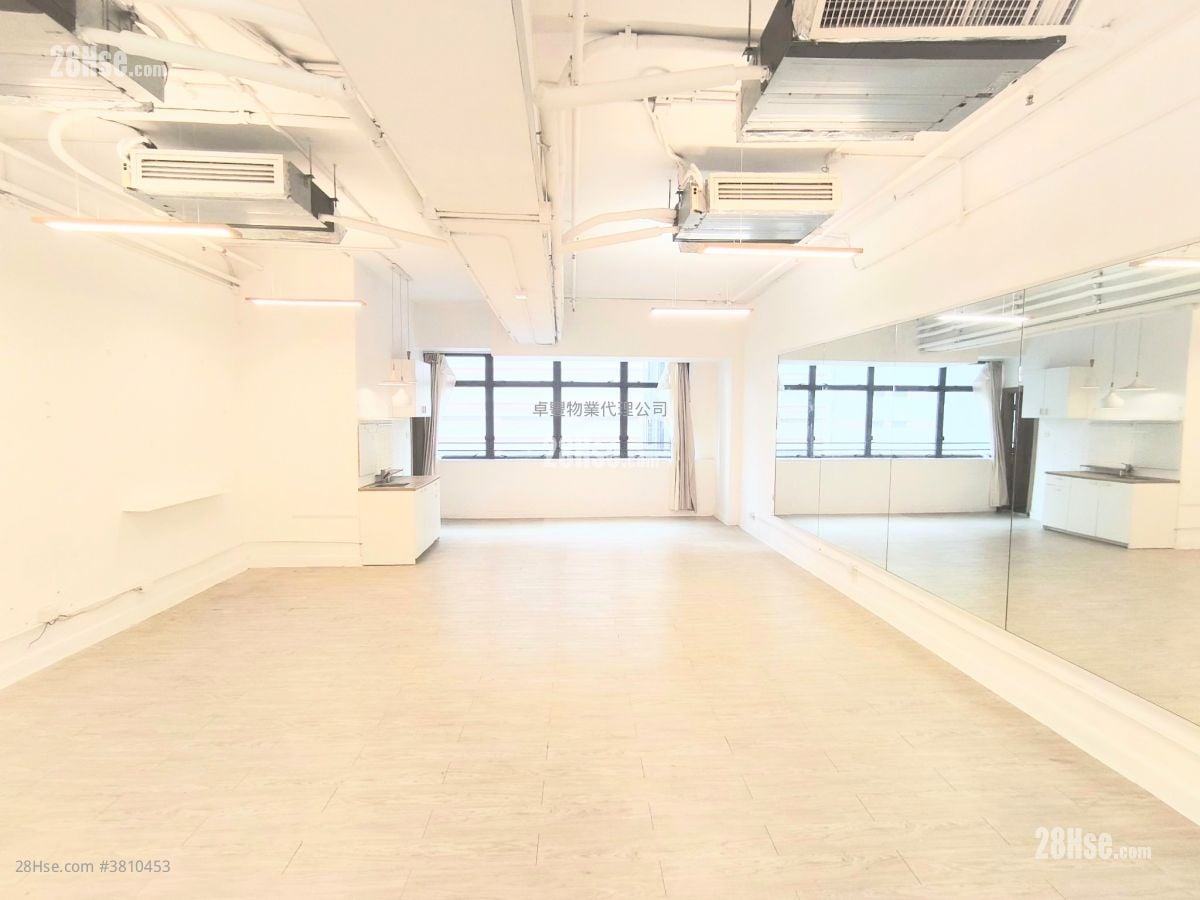 The Globe Rental Studio , 1 Toilet 783 ft²