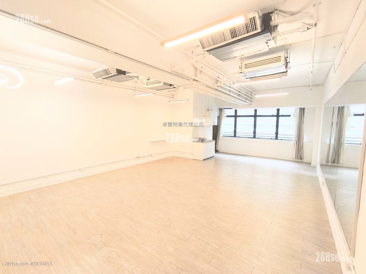 The Globe Rental Studio , 1 Toilet 783 ft²