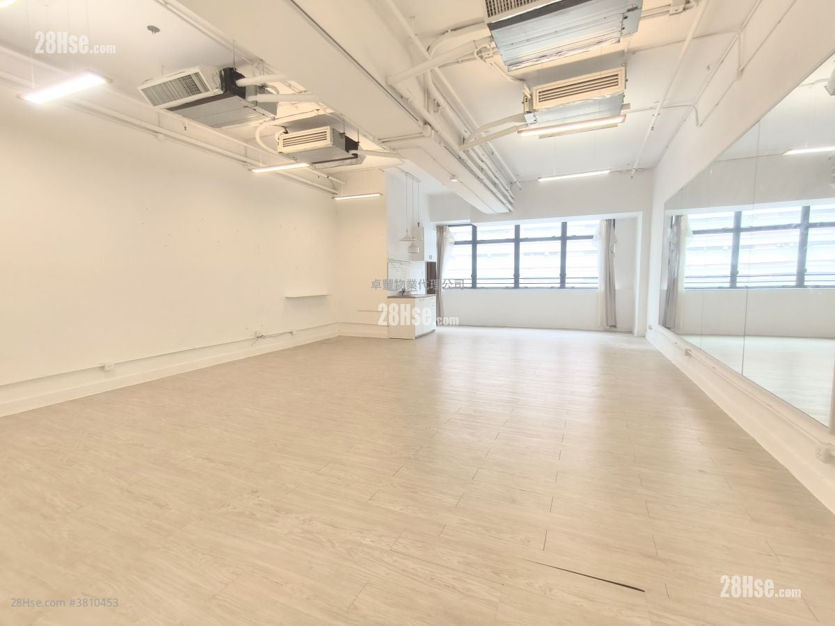 The Globe Rental Studio , 1 Toilet 783 ft²