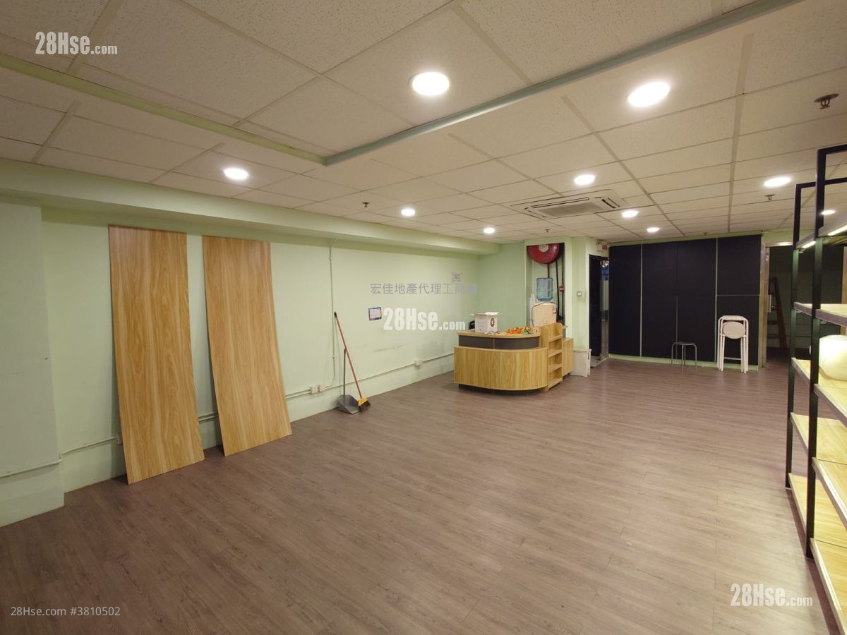 Speedy Industrial Building Rental