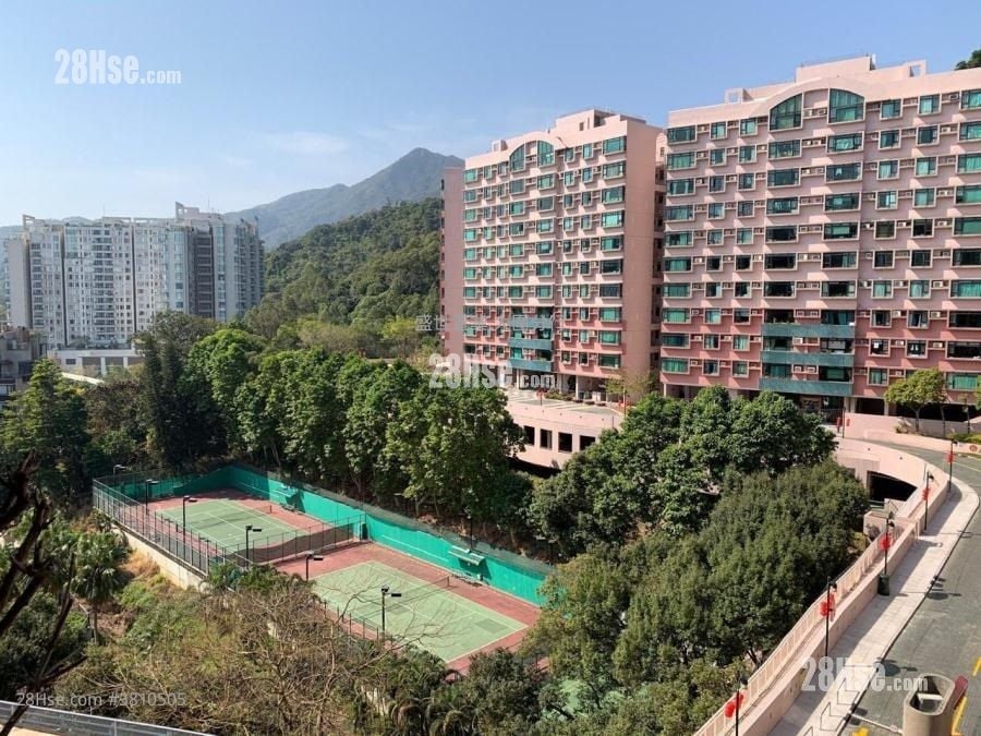 Pristine Villa Sell 3 Bedrooms , 2 Bathrooms 1,066 ft²