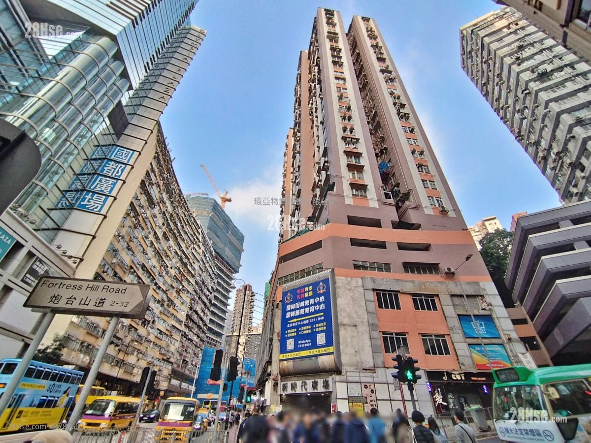 New Trend Plaza Sell