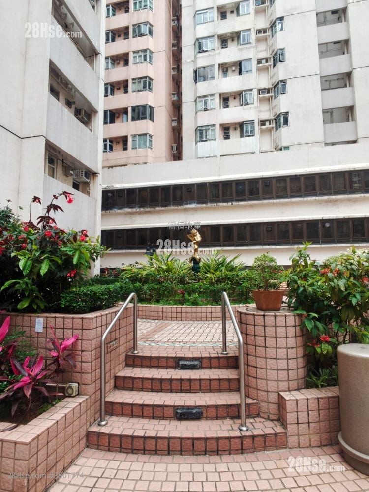 Hunghom Bay Centre Rental 2 Bedrooms , 1 Bathroom 411 ft²