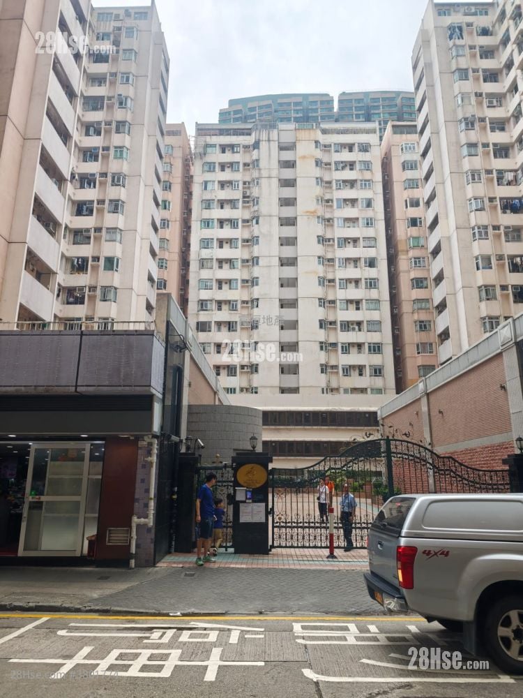 Hunghom Bay Centre Rental 2 Bedrooms , 1 Bathroom 411 ft²