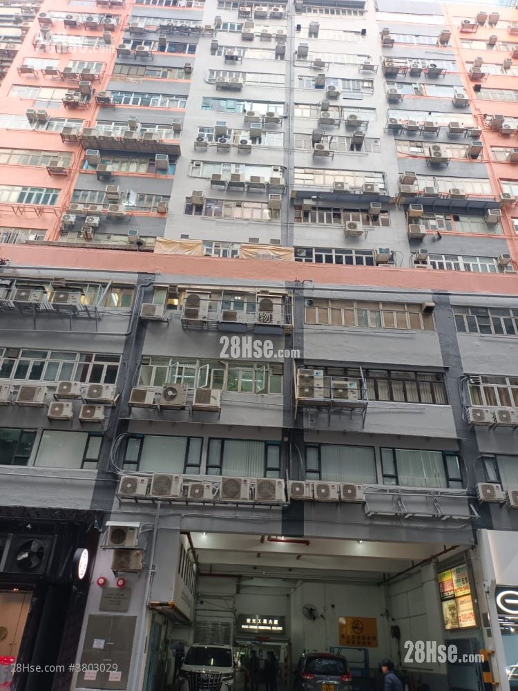 Wang Kwong Industrial Building Sell