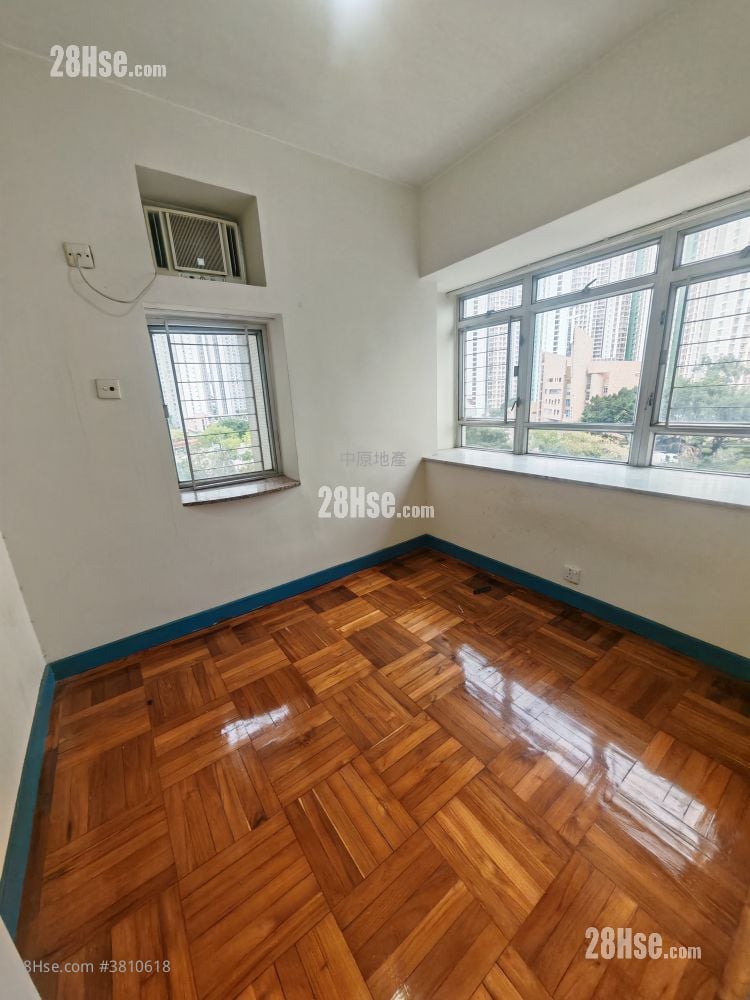 Kingswood Villas Sell 3 Bedrooms 551 ft²