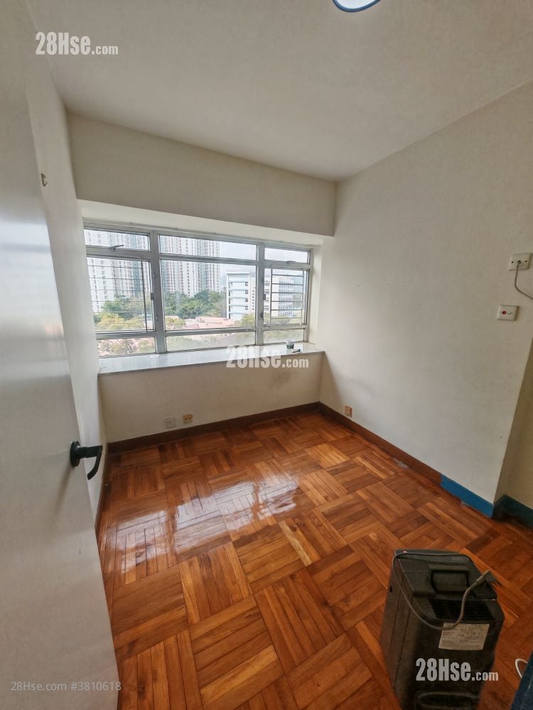 Kingswood Villas Sell 3 Bedrooms 551 ft²