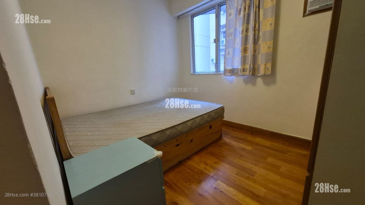 Full Wealth Gardens Rental 2 Bedrooms , 1 Bathroom 463 ft²