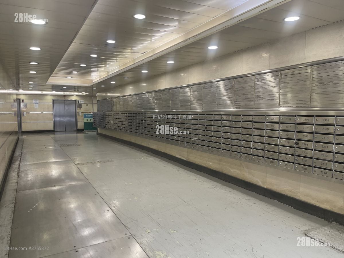 Wing Hing Industrial Building Rental