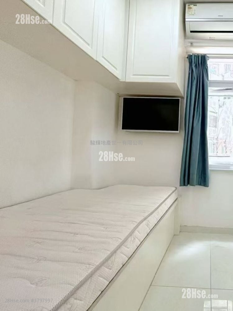 Wah Sun Building Rental 2 Bedrooms , 1 Bathroom 318 ft²