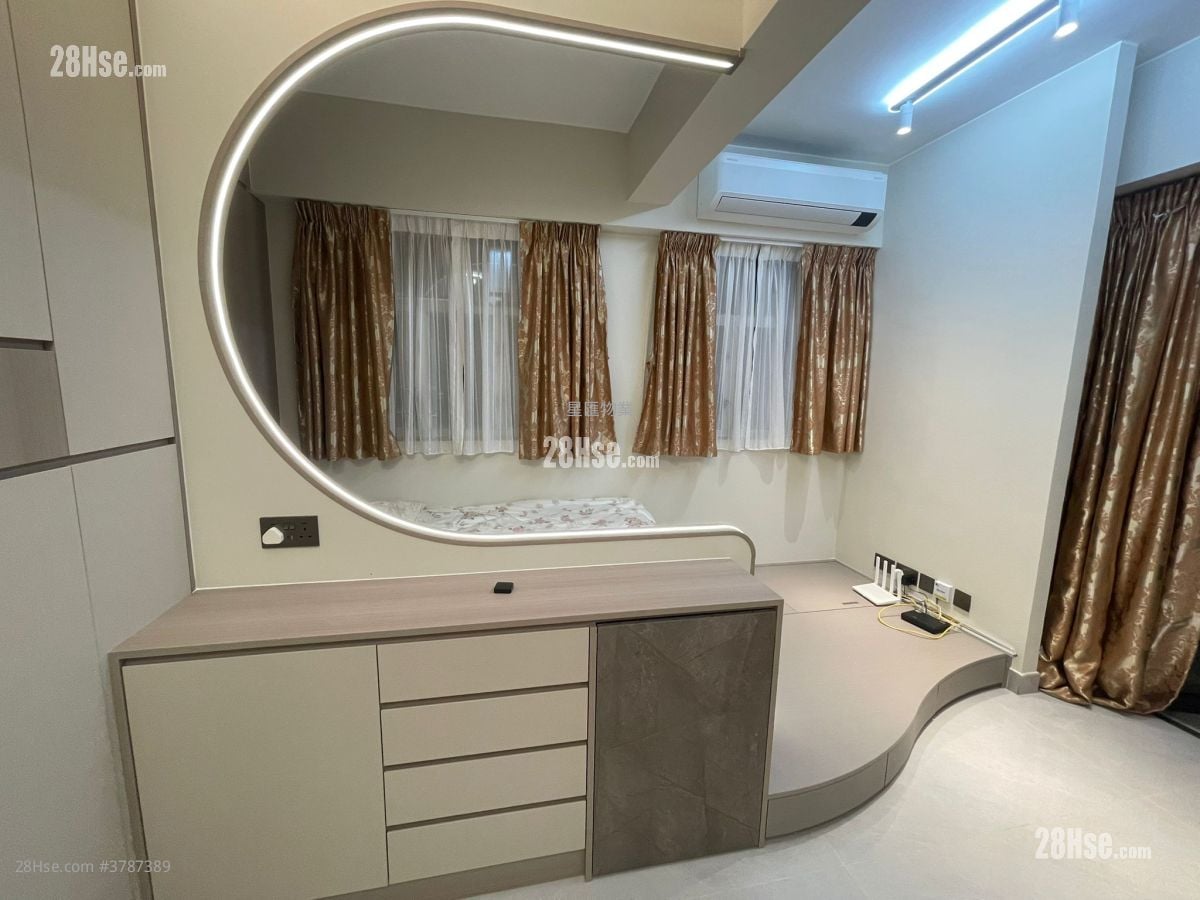 Hoi Tao Building Rental Studio , 1 Bathroom 271 ft²