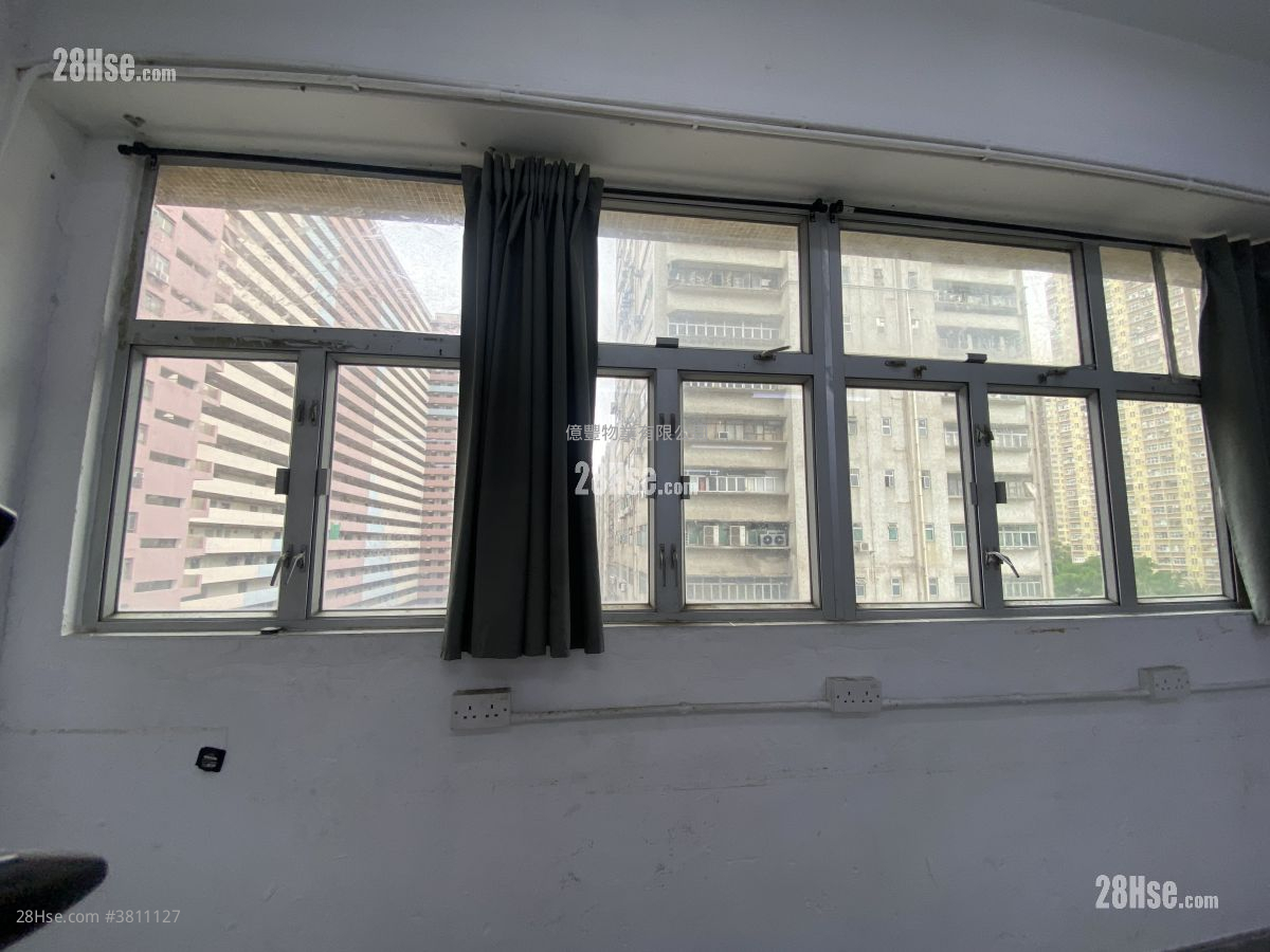 伟昌工业中心 租盘