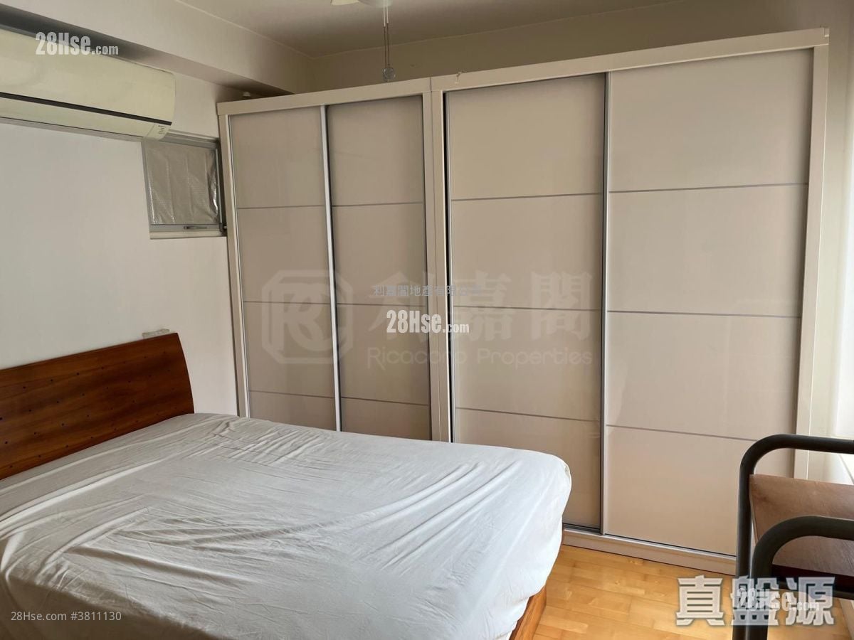 Mount Parker Lodge Sell 3 Bedrooms , 2 Bathrooms 720 ft²