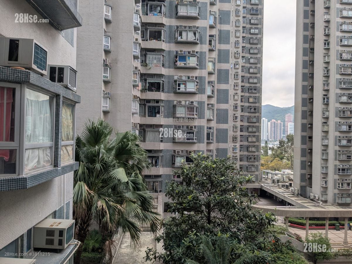 Riviera Gardens Rental 3 Bedrooms , 2 Bathrooms 700 ft²