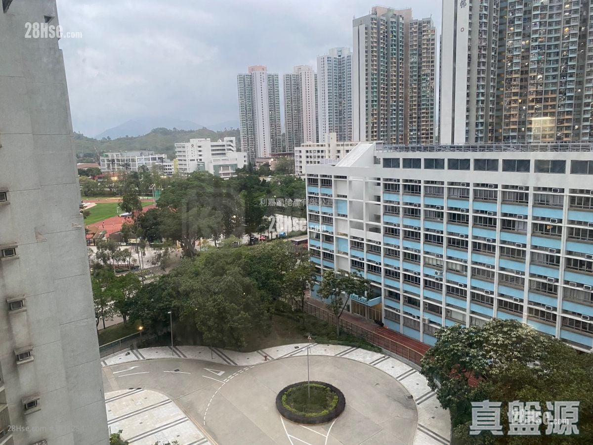 Kingswood Villas Rental 448 ft²