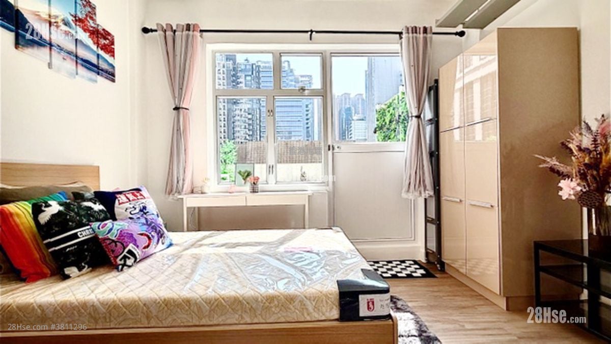 單幢樓房 租盤 開放式間隔 , 1 浴室 350 平方呎