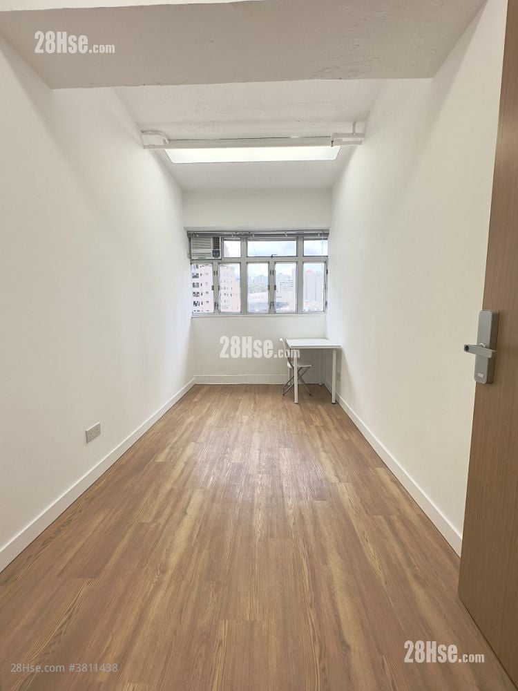 威力工業中心 租盤