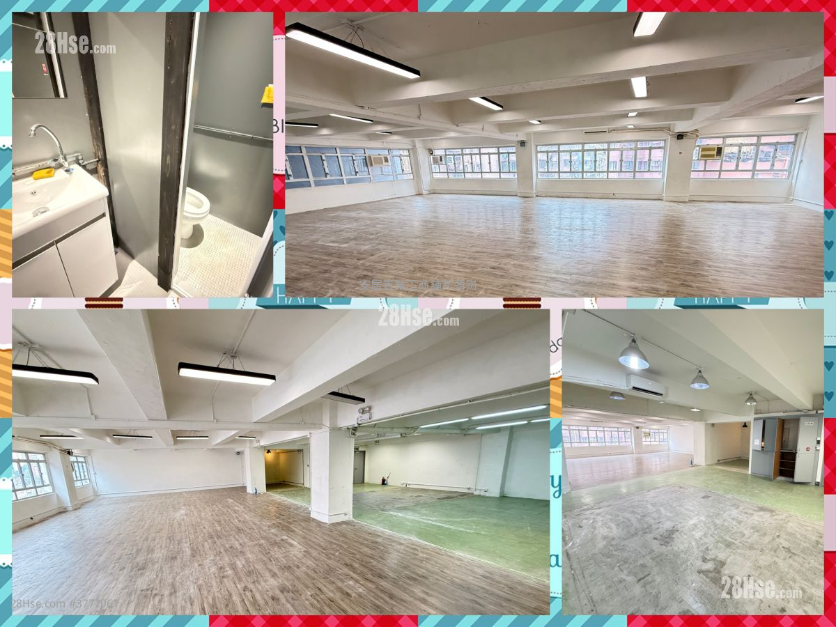 Efficiency House Rental