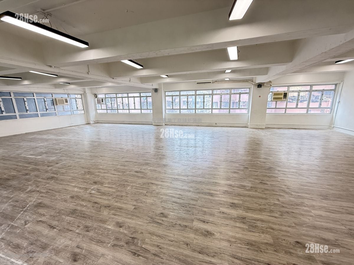 Efficiency House Rental