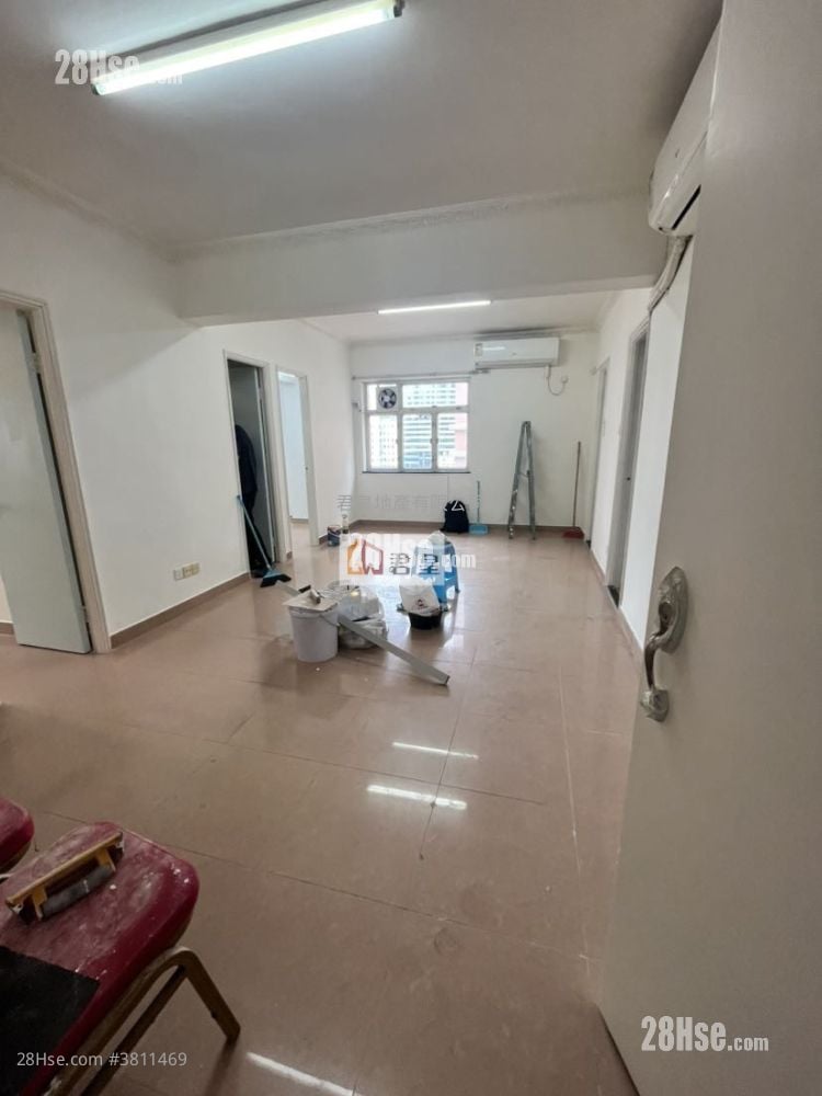 Mascot House Rental 3 Bedrooms , 1 Bathroom 626 ft²