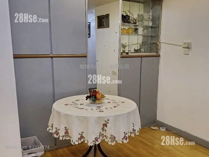 Kwong Sang Hong Building Rental 2 Bedrooms , 1 Bathroom 493 ft²