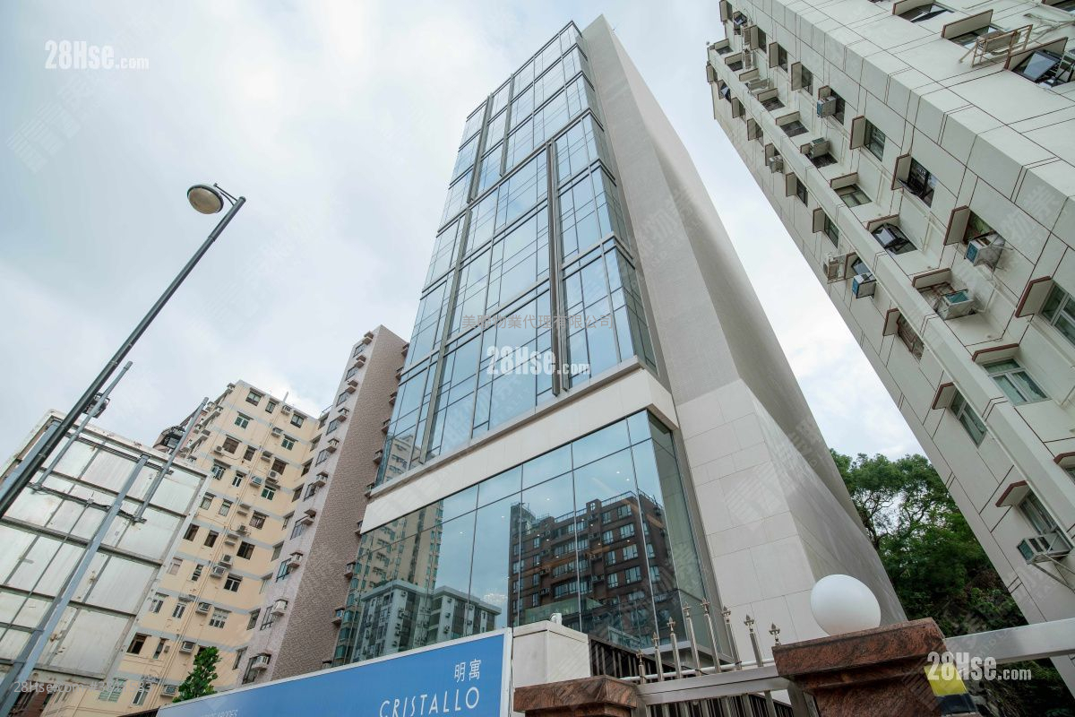 Cristallo Sell 3 Bedrooms , 3 Bathrooms 1,310 ft²