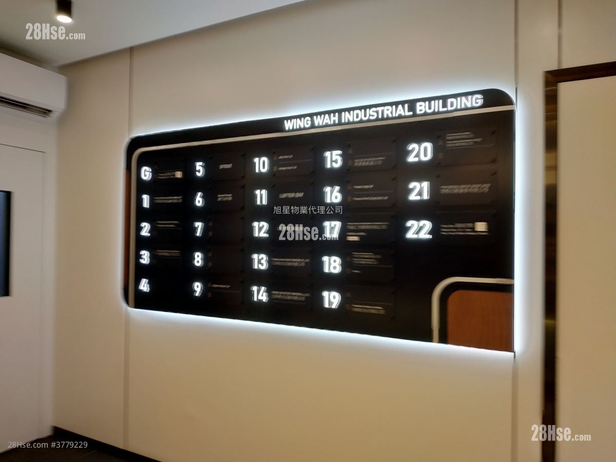 Wing Wah Ind Bldg Rental