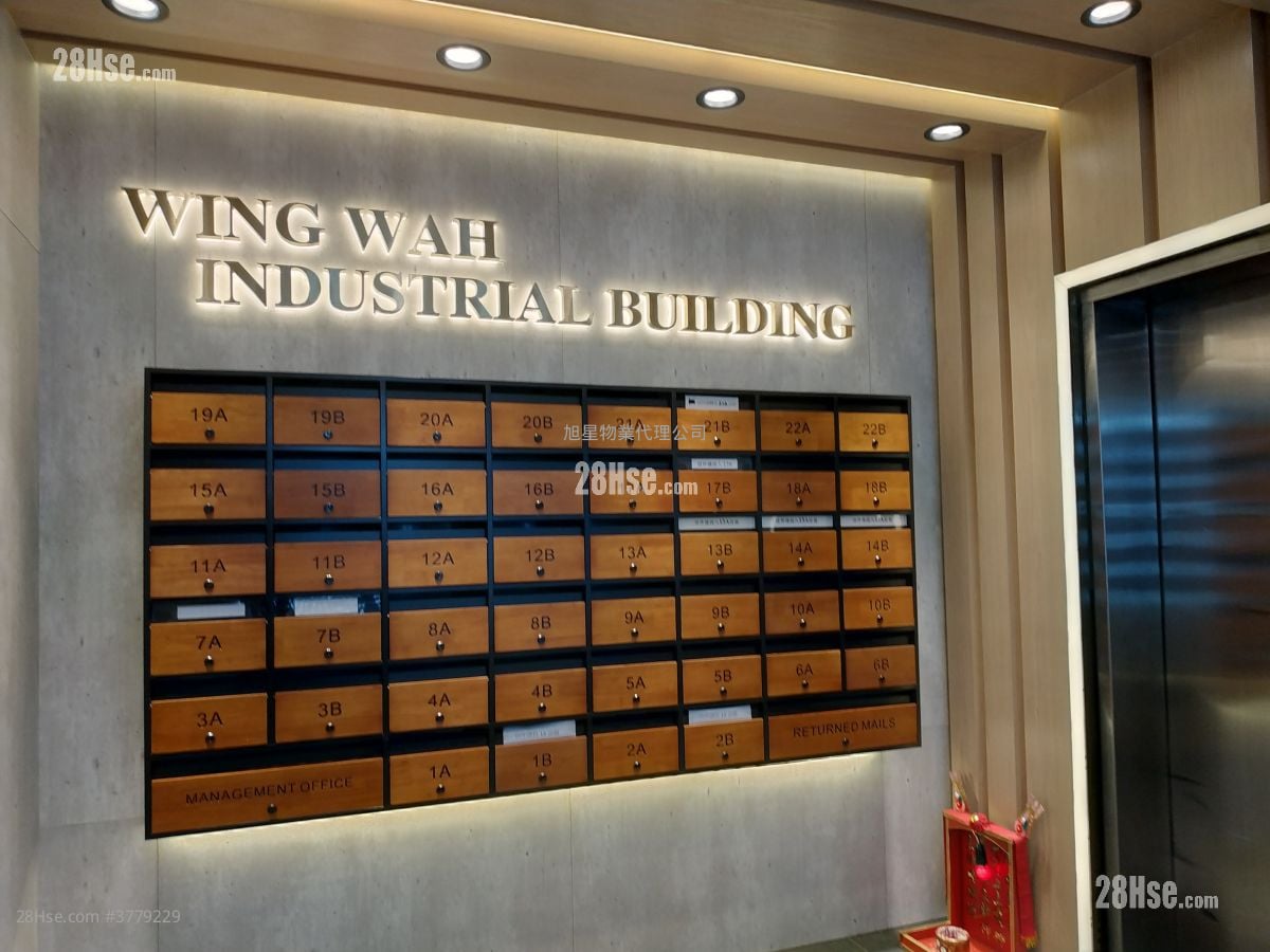 Wing Wah Ind Bldg Rental