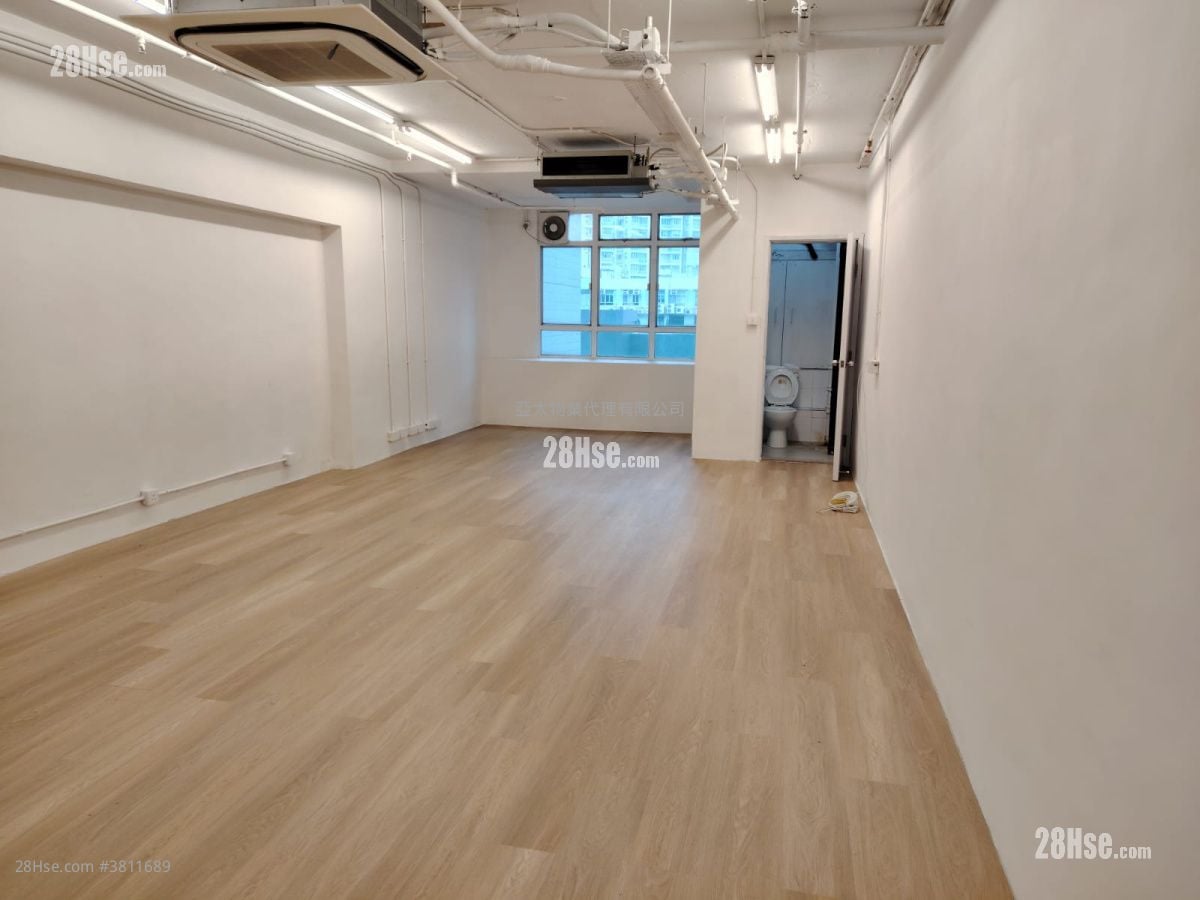 Max Trade Centre Rental