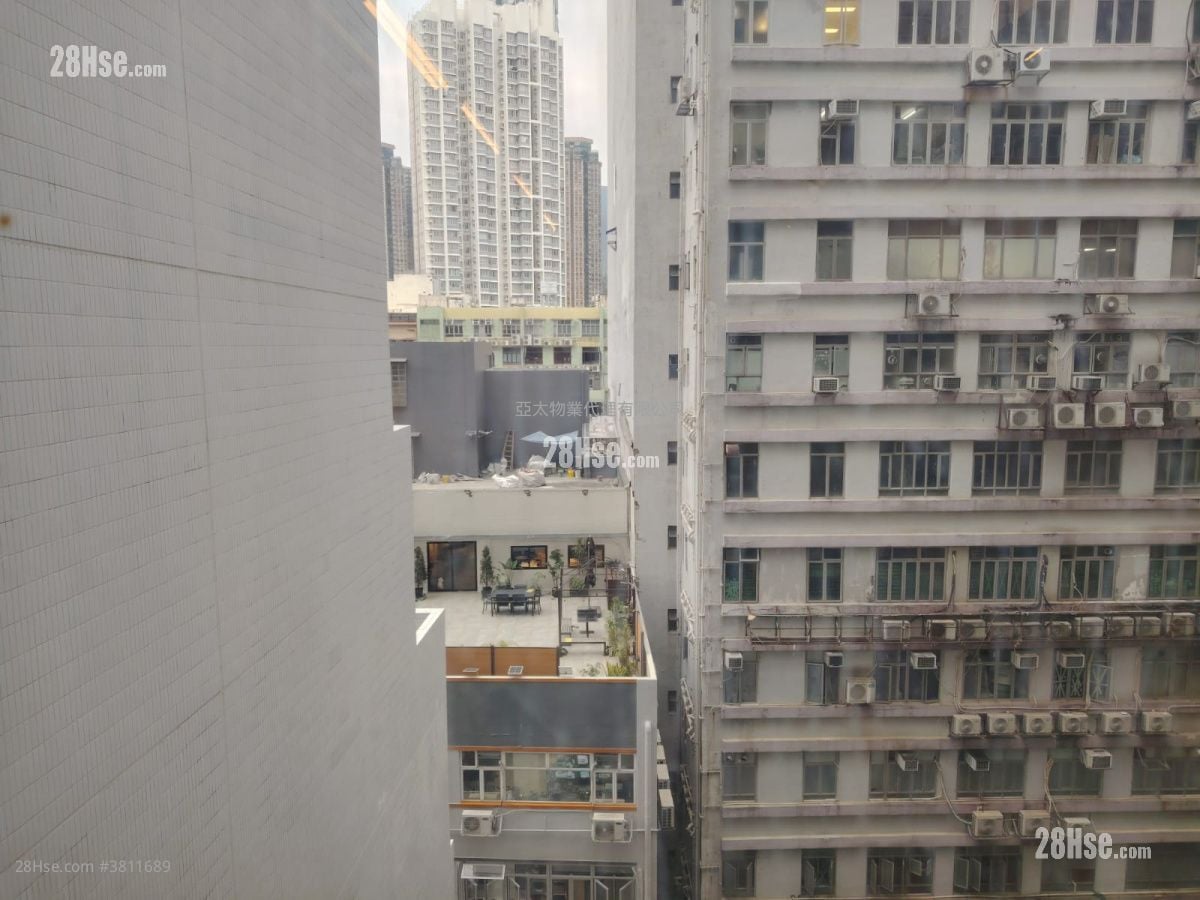 Max Trade Centre Rental