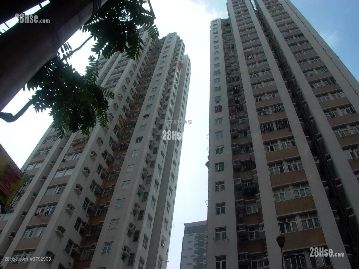 Hong Wah Mansion Rental 1 Bedroom , 1 Bathroom 260 ft²