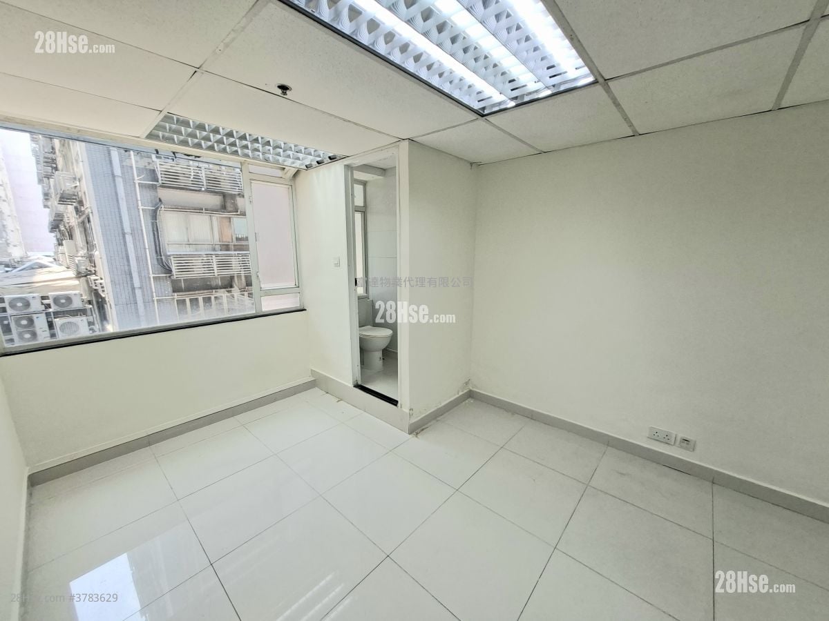 Manning Industrial Building Rental