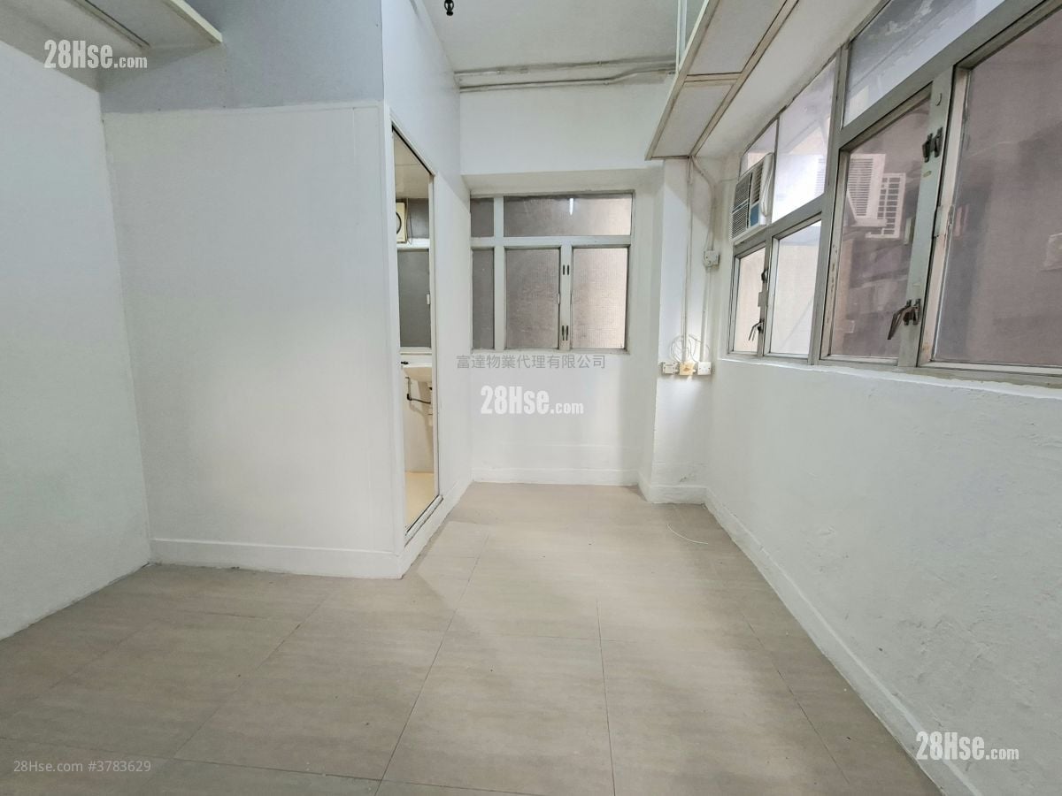 Manning Industrial Building Rental