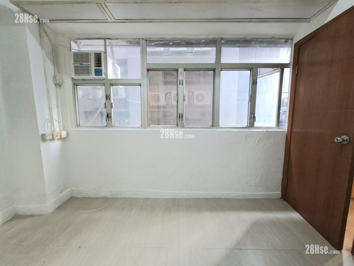 Manning Industrial Building Rental