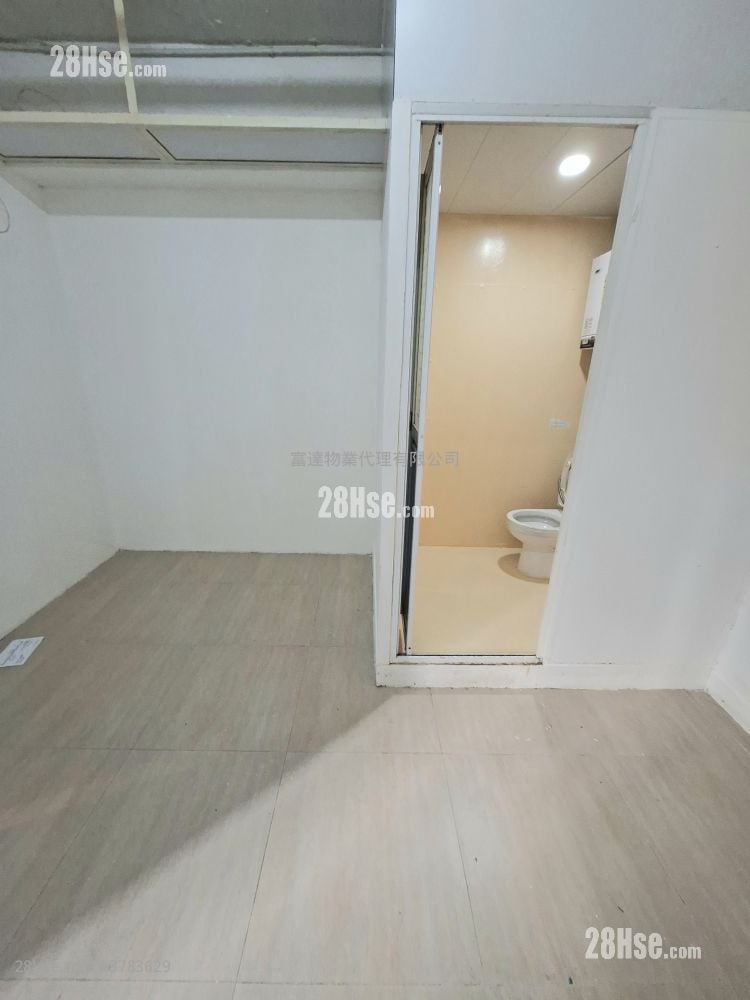 Manning Industrial Building Rental