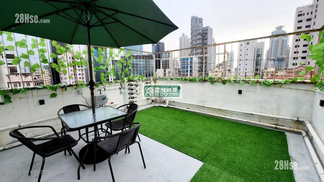 Kai Wan Building Rental 1 Bedroom , 1 Bathroom 228 ft²