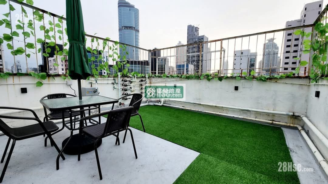 Kai Wan Building Rental 1 Bedroom , 1 Bathroom 228 ft²