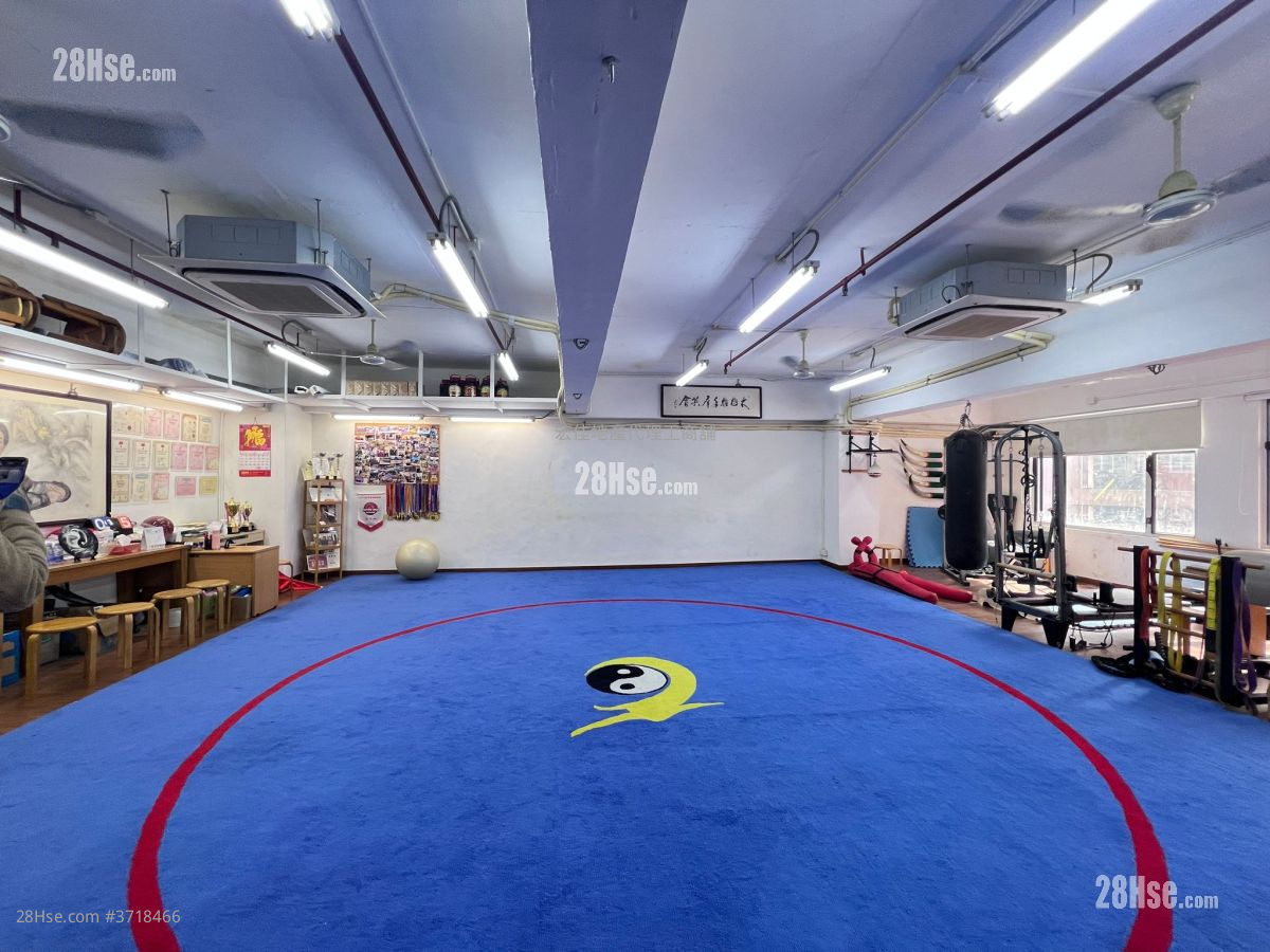 Kwun Tong Industrial Centre Rental