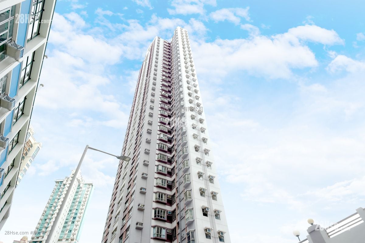 building outlook: Tung Shing Terrace Rental 2 Bedrooms , 1 Bathroom 364 ft²