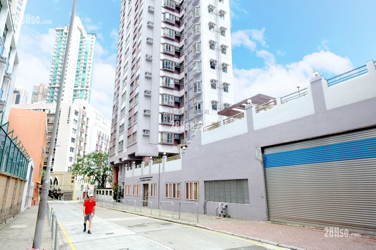 building outlook: Tung Shing Terrace Rental 2 Bedrooms , 1 Bathroom 364 ft²