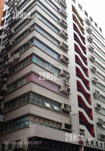 骆驼漆大厦 租盘