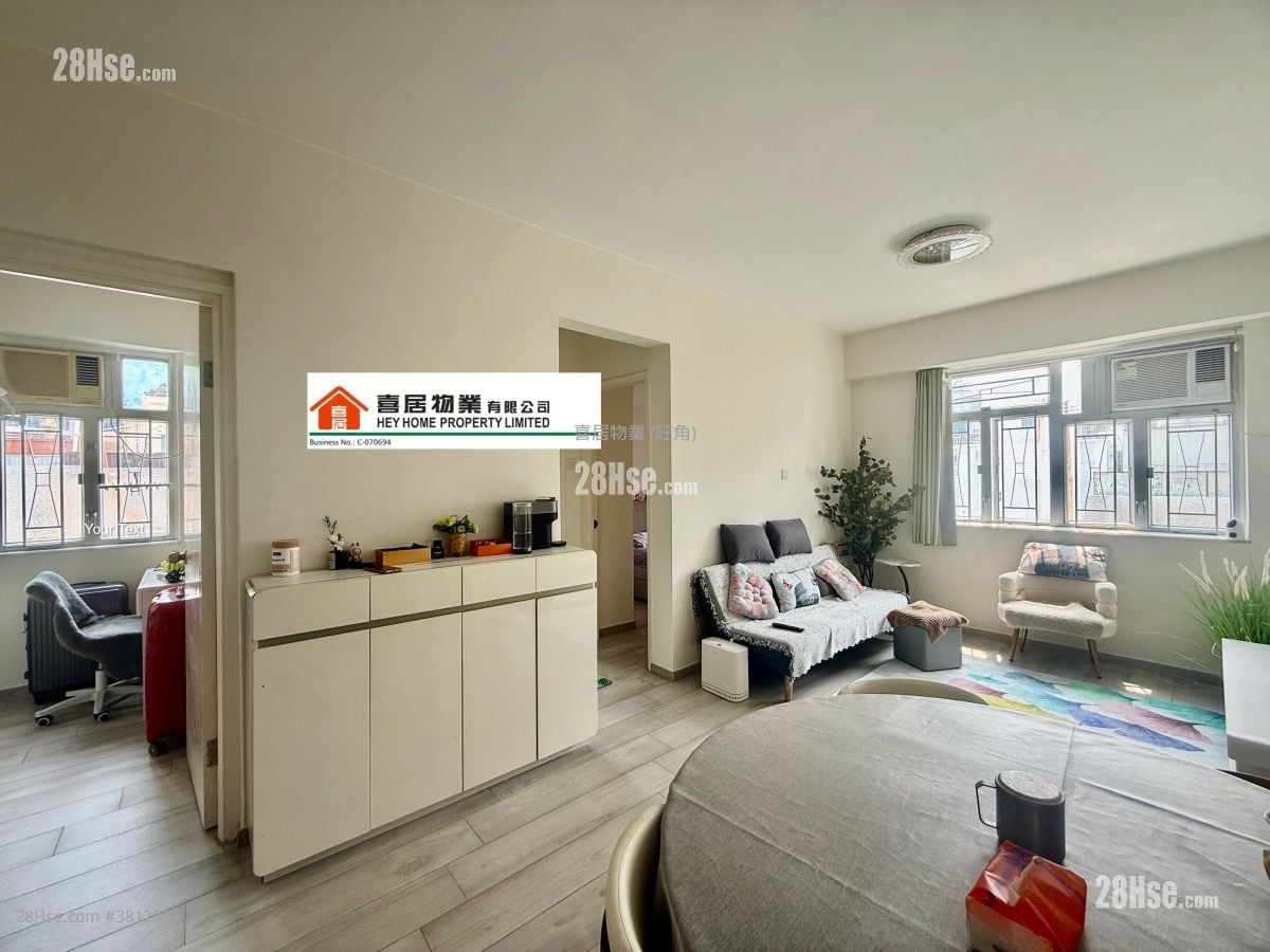 Hung Kwong Building Sell 2 Bedrooms , 1 Bathroom 412 ft²