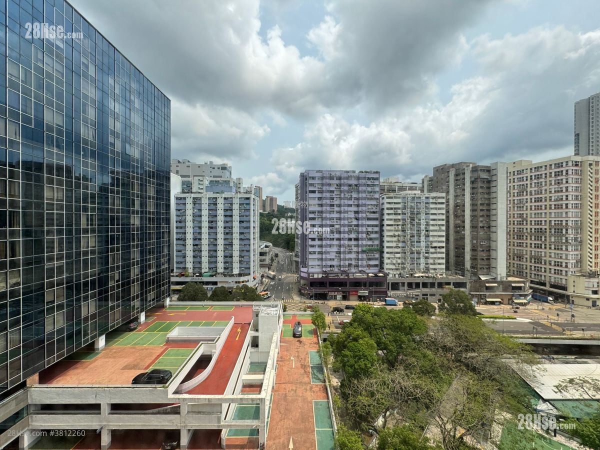 Industrial Building Rental