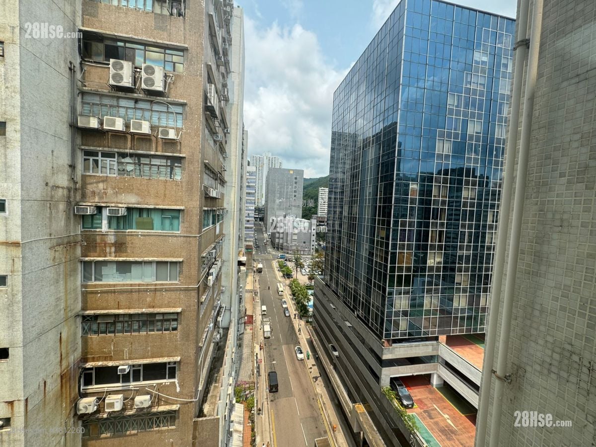 Industrial Building Rental