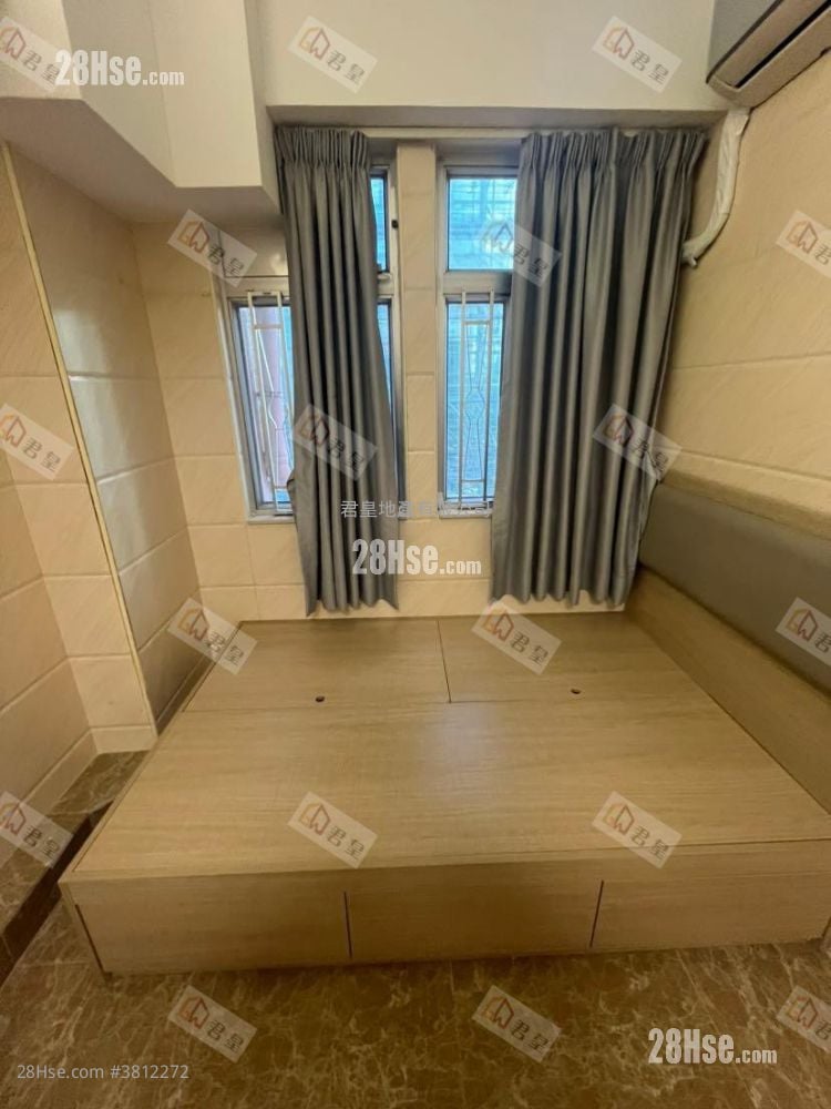 Far East Consortium Mongkok Building Rental Studio , 1 Bathroom 150 ft²