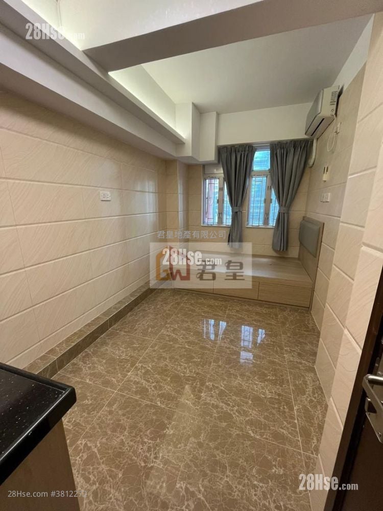 Far East Consortium Mongkok Building Rental Studio , 1 Bathroom 150 ft²