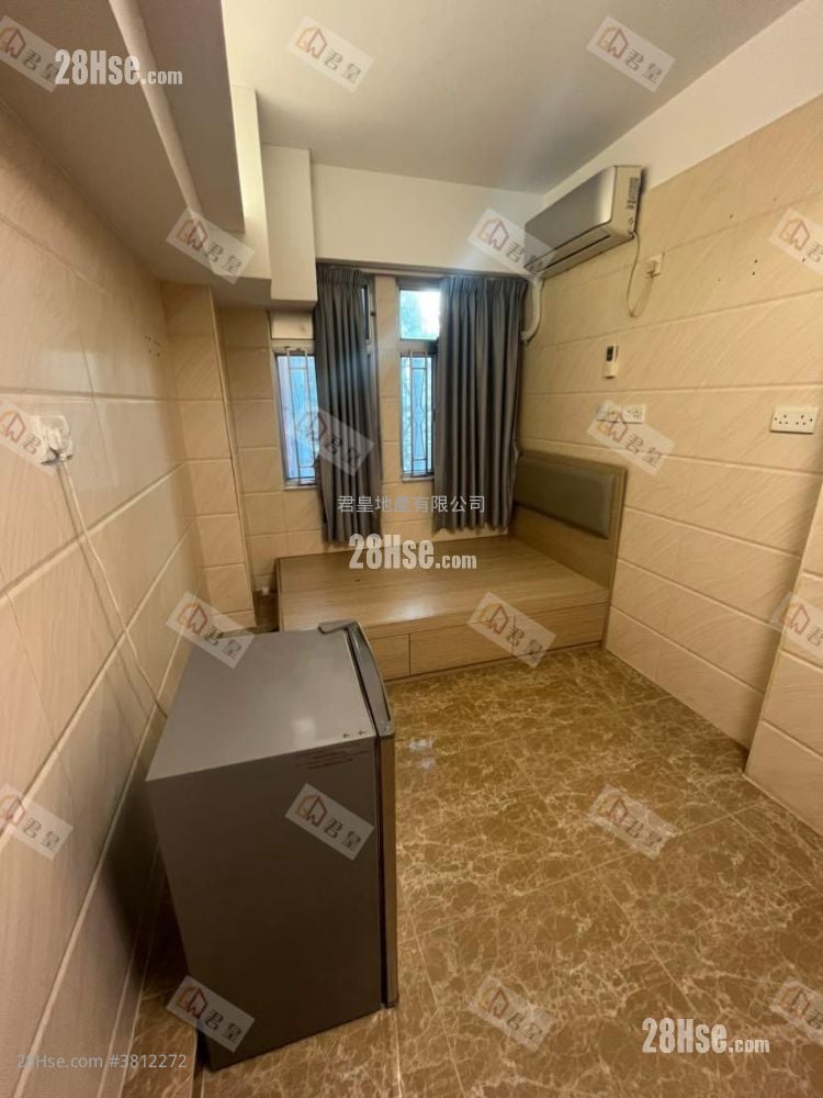 Far East Consortium Mongkok Building Rental Studio , 1 Bathroom 150 ft²