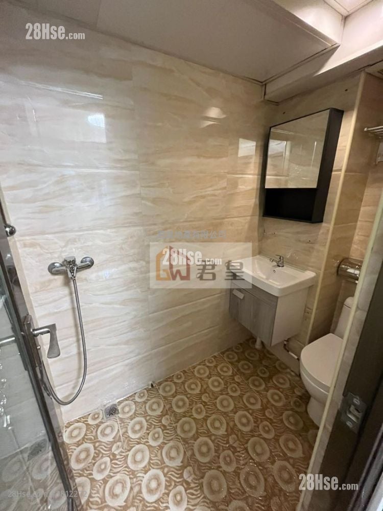 Far East Consortium Mongkok Building Rental Studio , 1 Bathroom 150 ft²