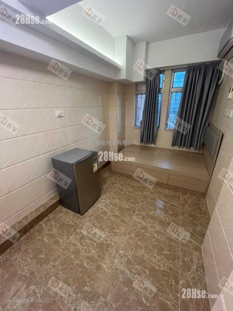 Far East Consortium Mongkok Building Rental Studio , 1 Bathroom 150 ft²