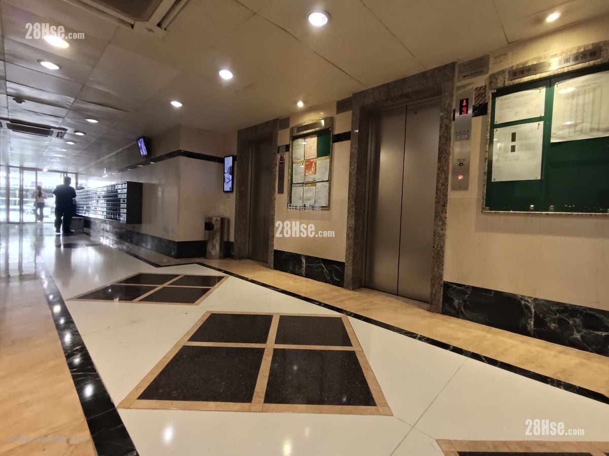 Tsuen Wan Centre Sell 2 Bedrooms 354 ft²